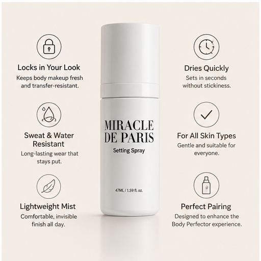 Perfector Setting Spray
