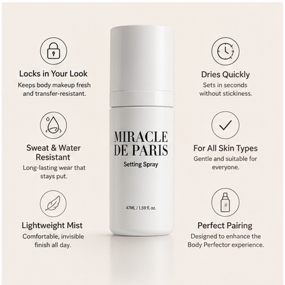 Perfector Setting Spray